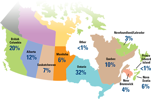 Canadian Annual Conference Geographic Attendance Breakdown