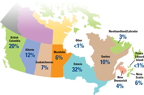 Canadian Annual Conference Geographic Attendance Breakdown
