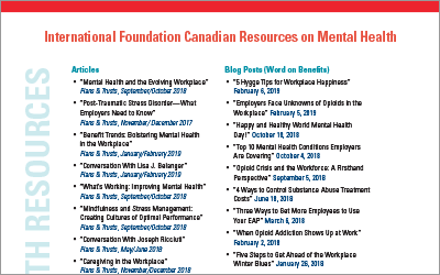 Canadian Mental Health Resources